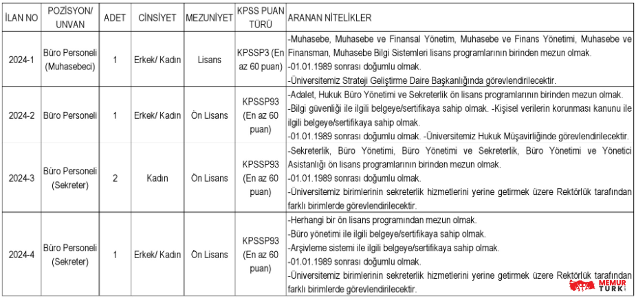 Ekran Görüntüsü 1