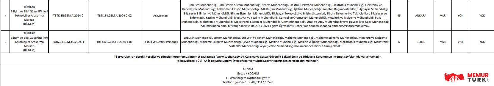 Ekran Görüntüsü 2024 04 22 142316