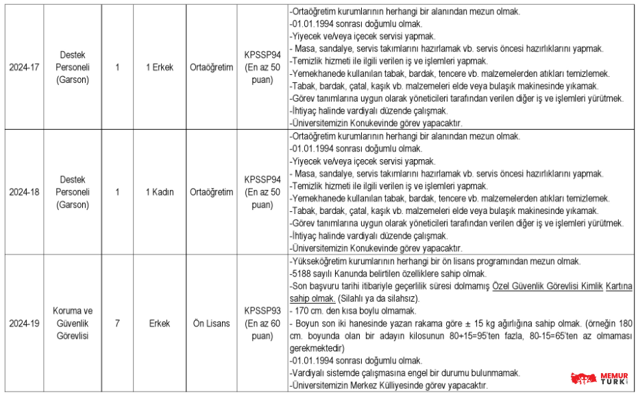 Ekran Görüntüsü 5