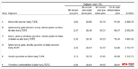 Ekran Görüntüsü 2024 08 05 121456